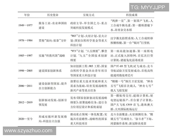 南京篮球队的团队协作精神探讨与实践分享
