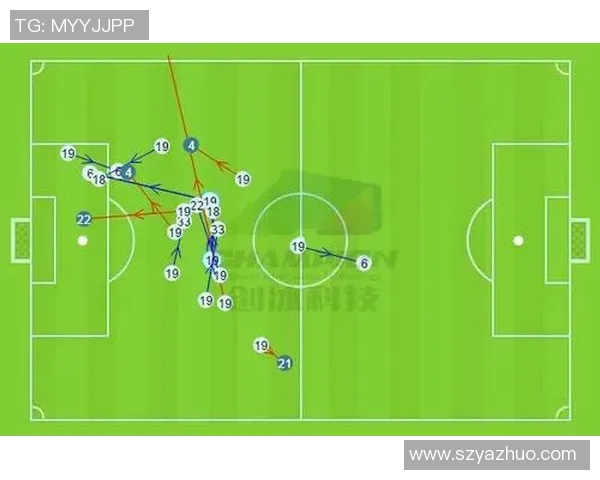 深圳足球队与重庆足球队赛后复盘分析球队配合与战术执行的关键因素 深圳足球队与重庆足球队赛后复盘分析球队配合与战术执行的关键因素