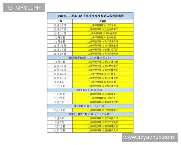 上海网球队在钻石联赛积分榜上以63分稳居第一名展现强劲实力 上海网球队在钻石联赛积分榜上以63分稳居第一名展现强劲实力