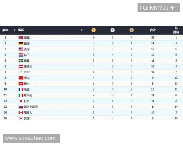 深圳排球队以75分领跑奥运会积分榜展现强劲实力