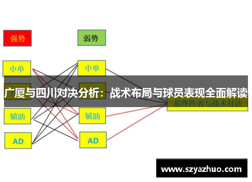 广厦与四川对决分析：战术布局与球员表现全面解读