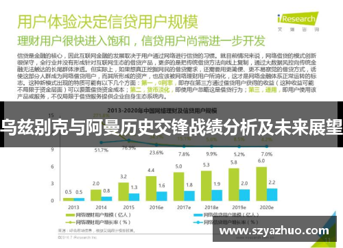 乌兹别克与阿曼历史交锋战绩分析及未来展望